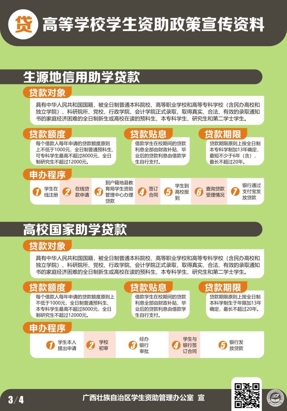 [组图]2019年资助政策宣传海报