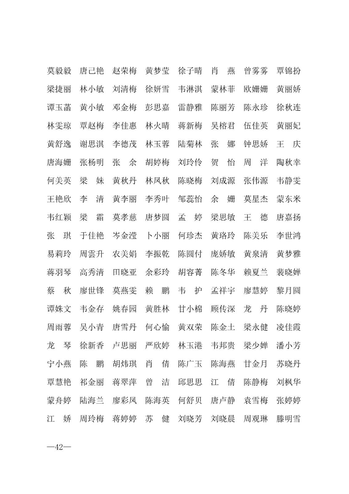 112717164096_0年度普通高等学校国家励志奖学金和20192020学年度自治区人民政府奖学金获奖人员名单的通知_42.jpg