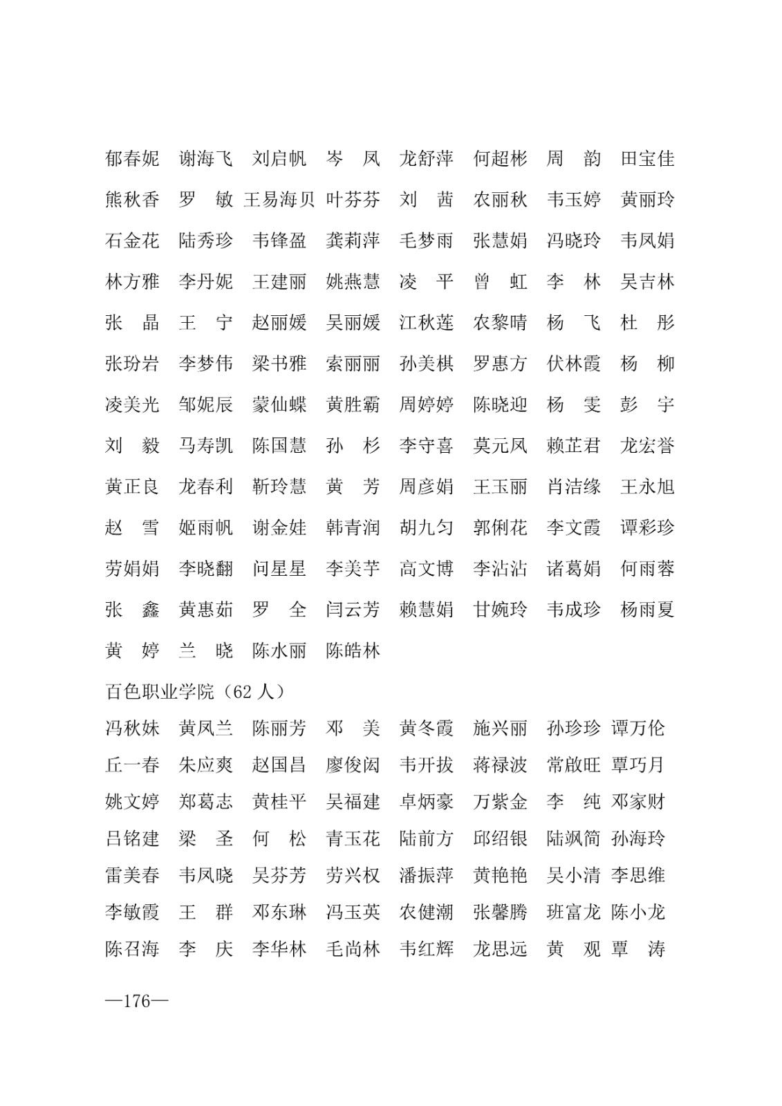 112717164096_0年度普通高等学校国家励志奖学金和20192020学年度自治区人民政府奖学金获奖人员名单的通知_176.jpg