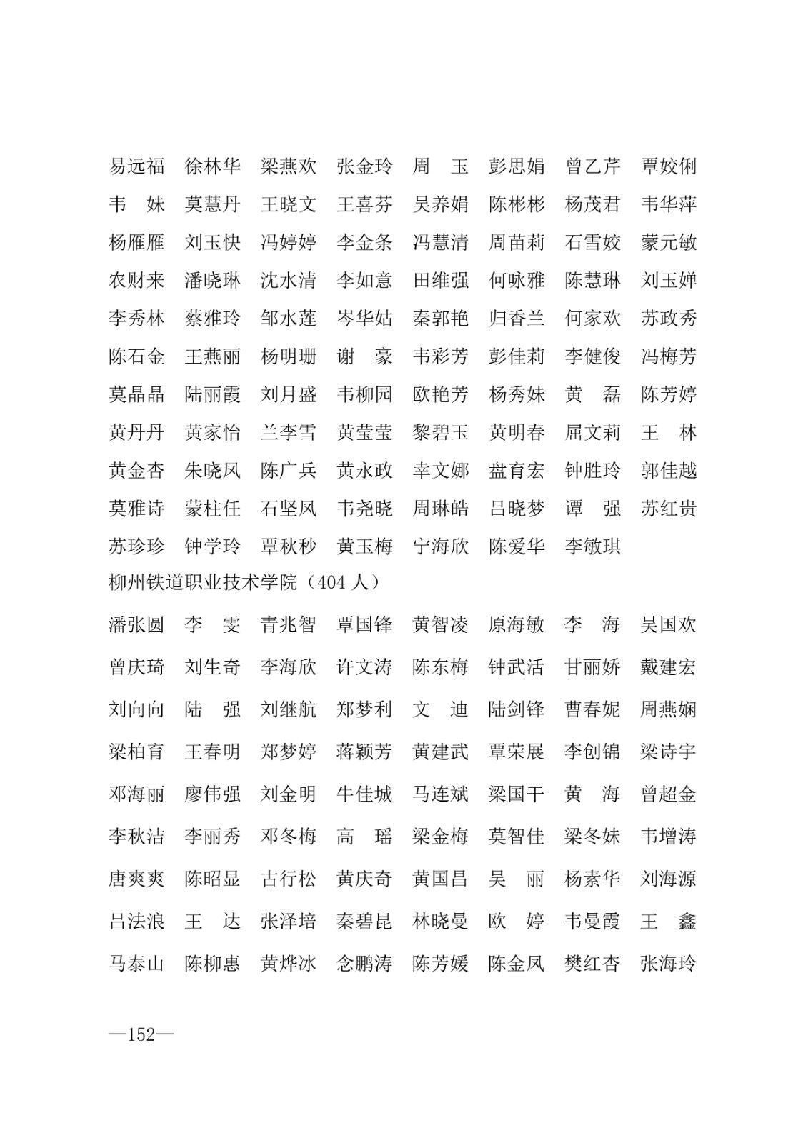 112717164096_0年度普通高等学校国家励志奖学金和20192020学年度自治区人民政府奖学金获奖人员名单的通知_152.jpg
