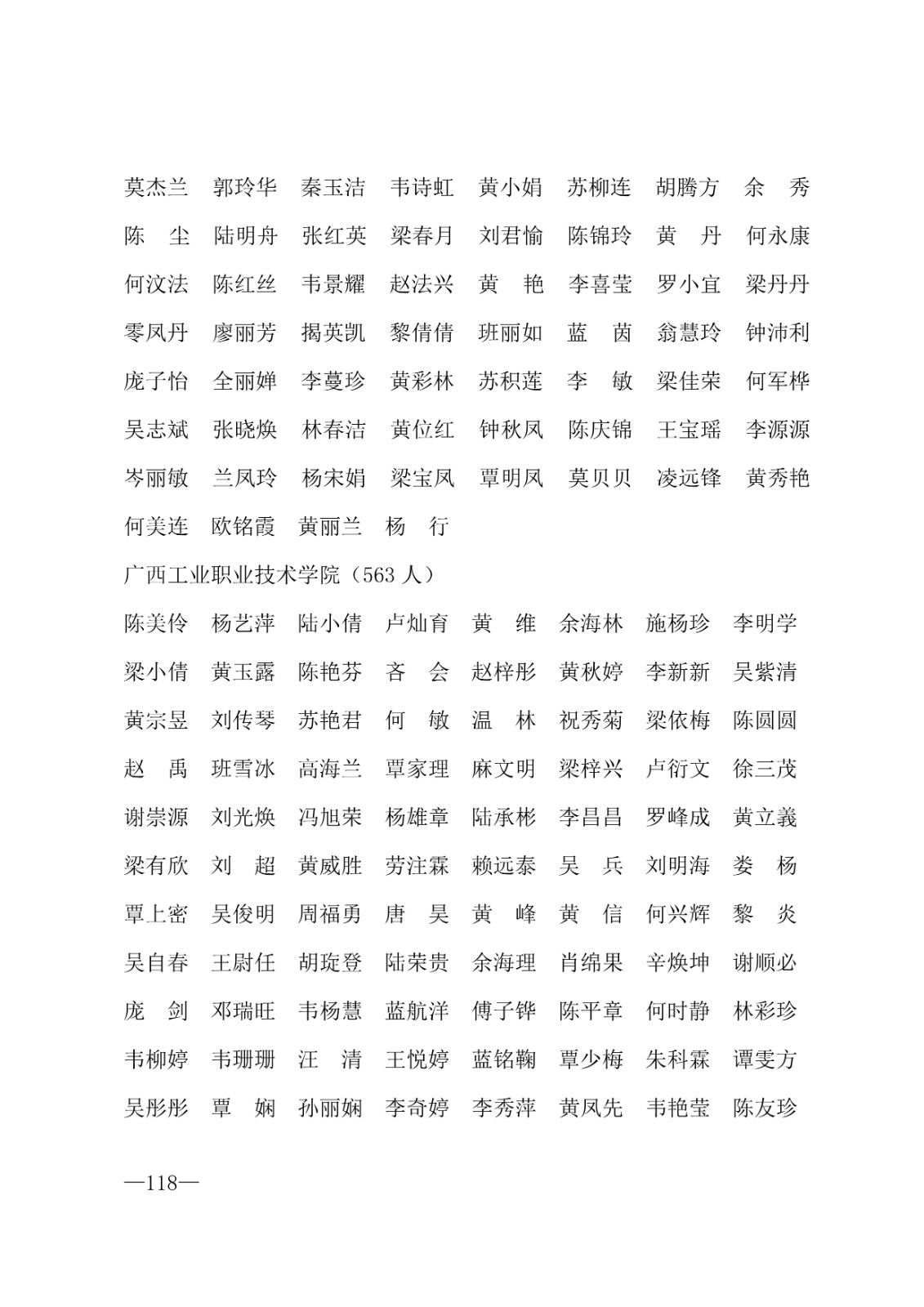 112717164096_0年度普通高等学校国家励志奖学金和20192020学年度自治区人民政府奖学金获奖人员名单的通知_118.jpg
