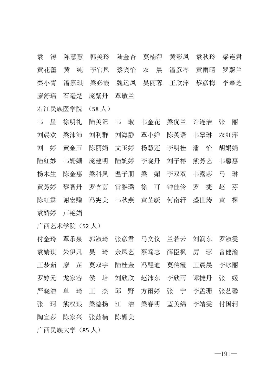 112717164096_0年度普通高等学校国家励志奖学金和20192020学年度自治区人民政府奖学金获奖人员名单的通知_191.jpg