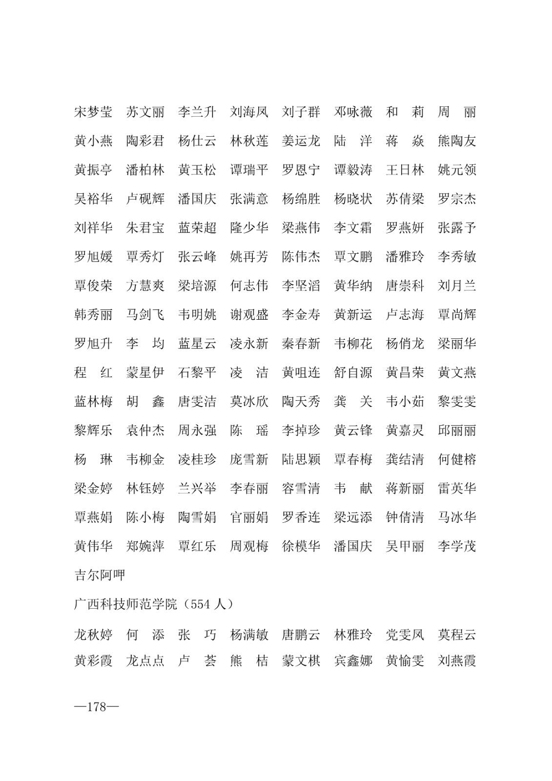 112717164096_0年度普通高等学校国家励志奖学金和20192020学年度自治区人民政府奖学金获奖人员名单的通知_178.jpg