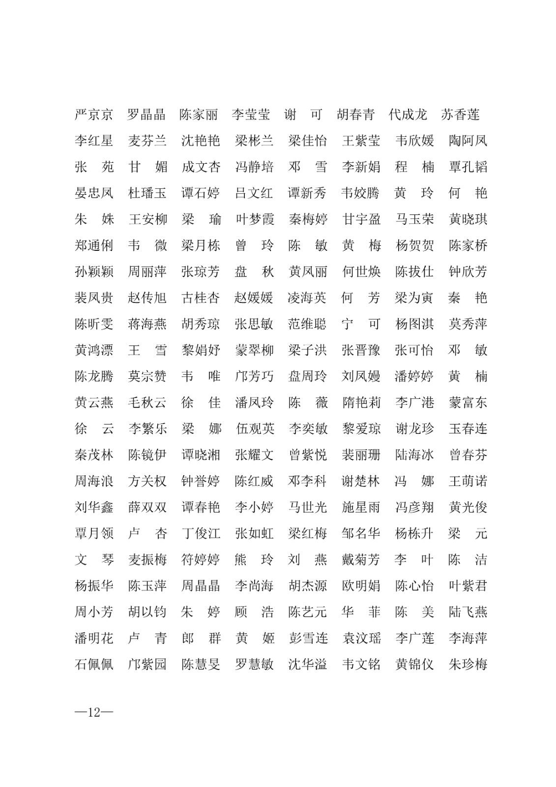 112717164096_0年度普通高等学校国家励志奖学金和20192020学年度自治区人民政府奖学金获奖人员名单的通知_12.jpg