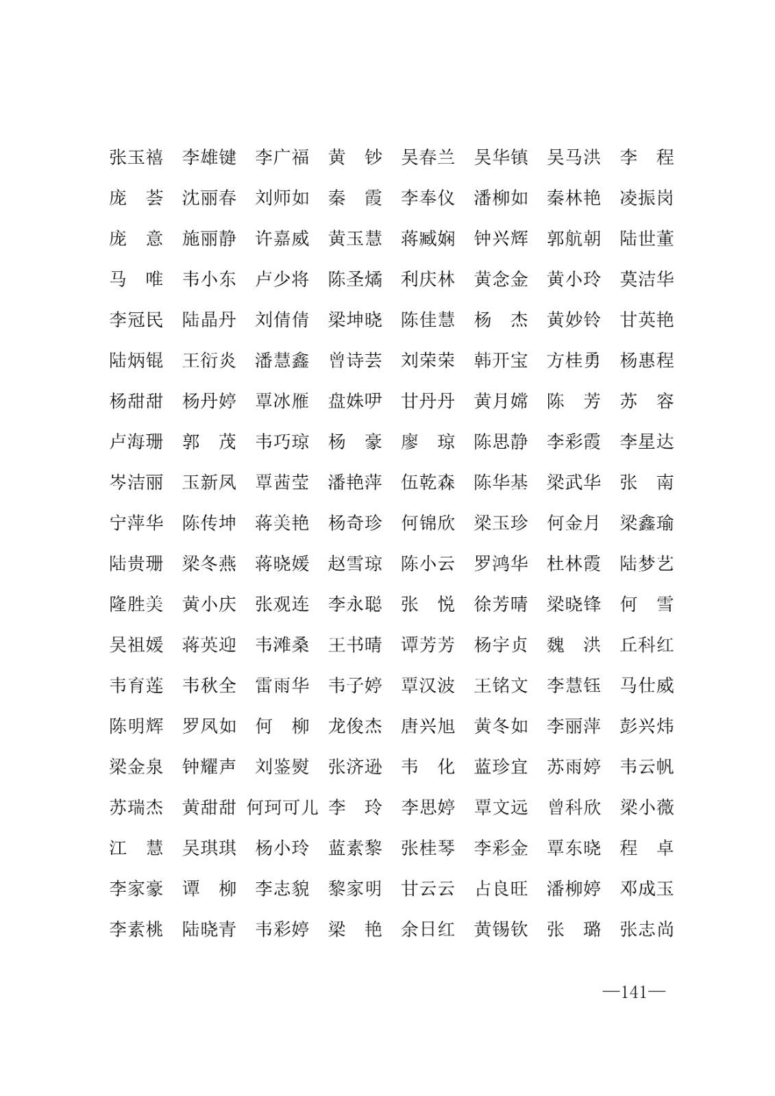 112717164096_0年度普通高等学校国家励志奖学金和20192020学年度自治区人民政府奖学金获奖人员名单的通知_141.jpg