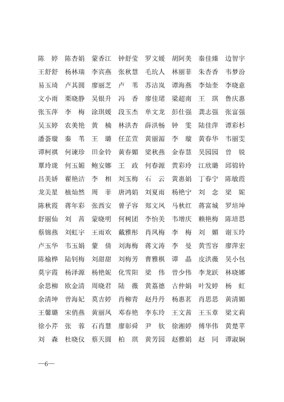 112717164096_0年度普通高等学校国家励志奖学金和20192020学年度自治区人民政府奖学金获奖人员名单的通知_6.jpg