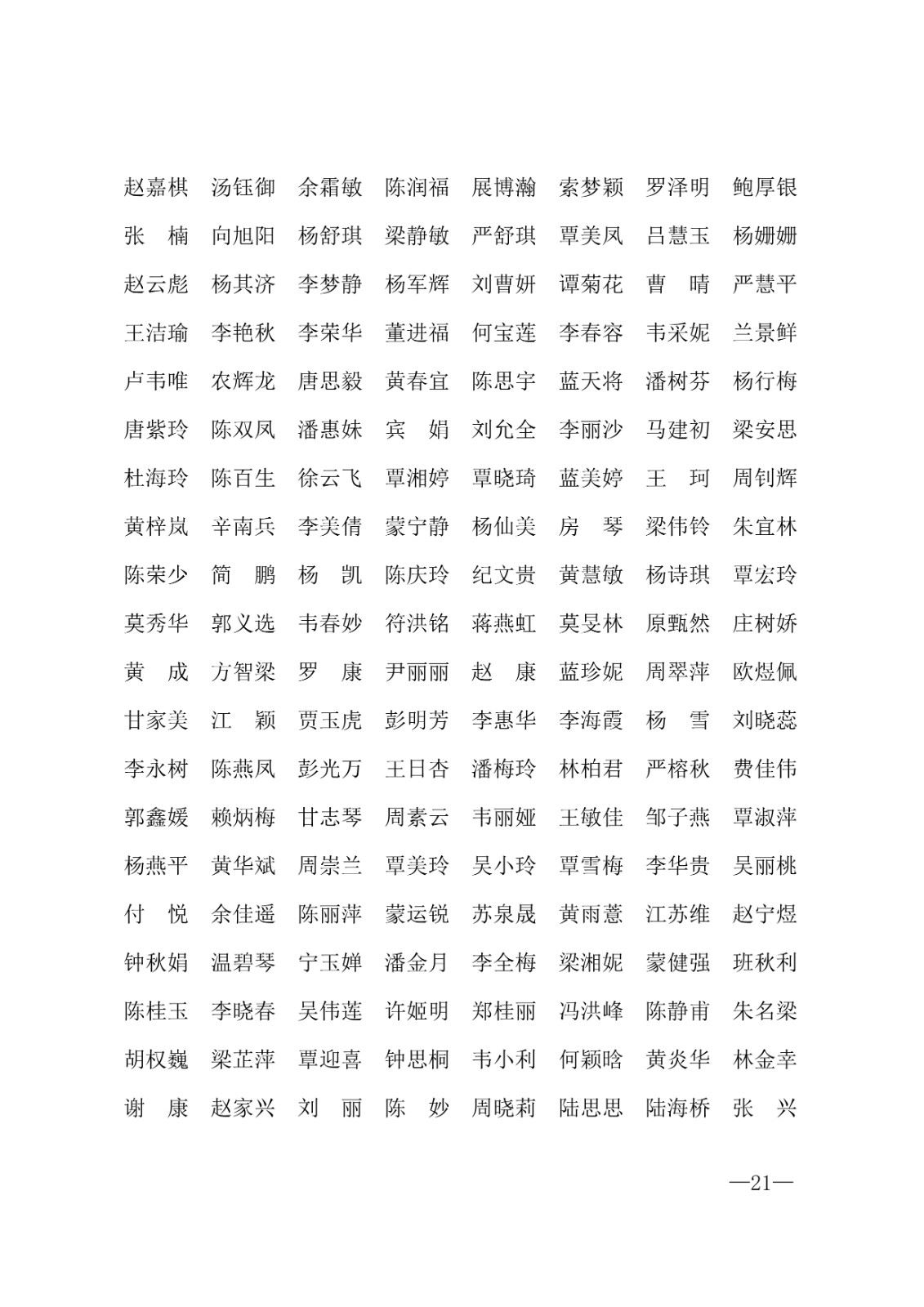 112717164096_0年度普通高等学校国家励志奖学金和20192020学年度自治区人民政府奖学金获奖人员名单的通知_21.jpg