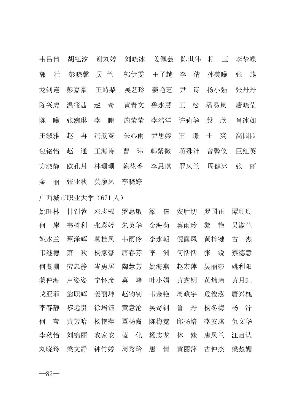 112717164096_0年度普通高等学校国家励志奖学金和20192020学年度自治区人民政府奖学金获奖人员名单的通知_82.jpg