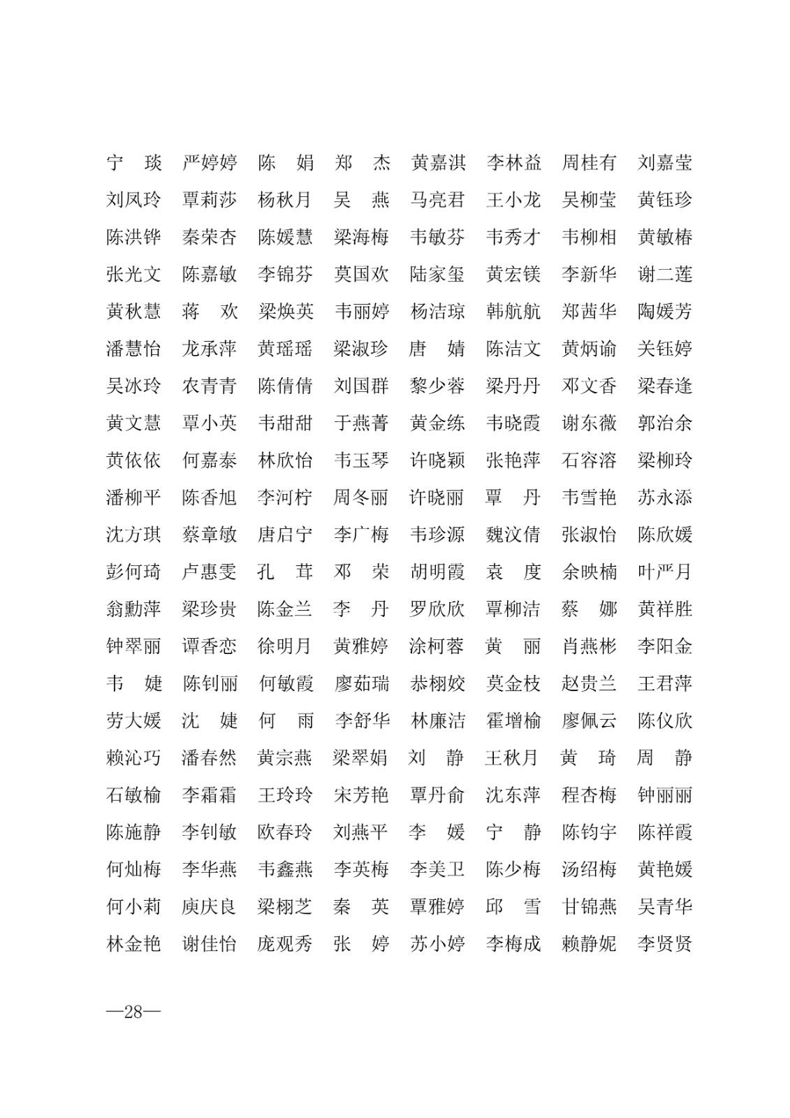 112717164096_0年度普通高等学校国家励志奖学金和20192020学年度自治区人民政府奖学金获奖人员名单的通知_28.jpg