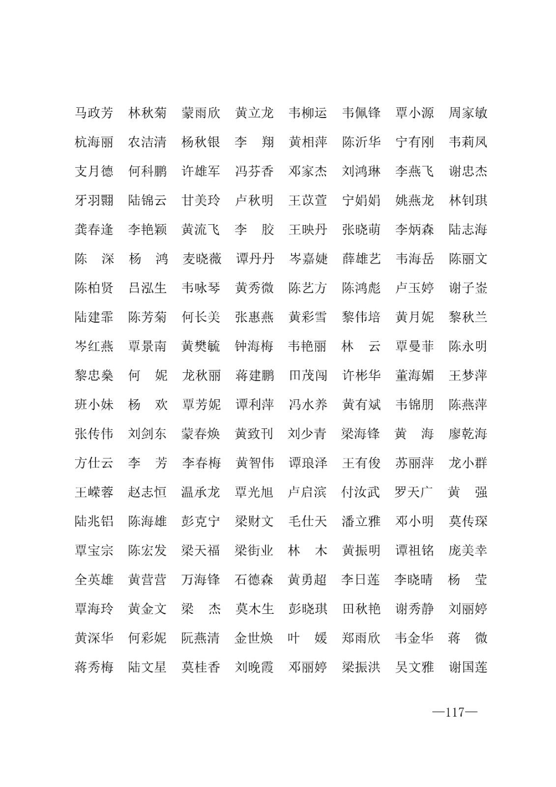 112717164096_0年度普通高等学校国家励志奖学金和20192020学年度自治区人民政府奖学金获奖人员名单的通知_117.jpg