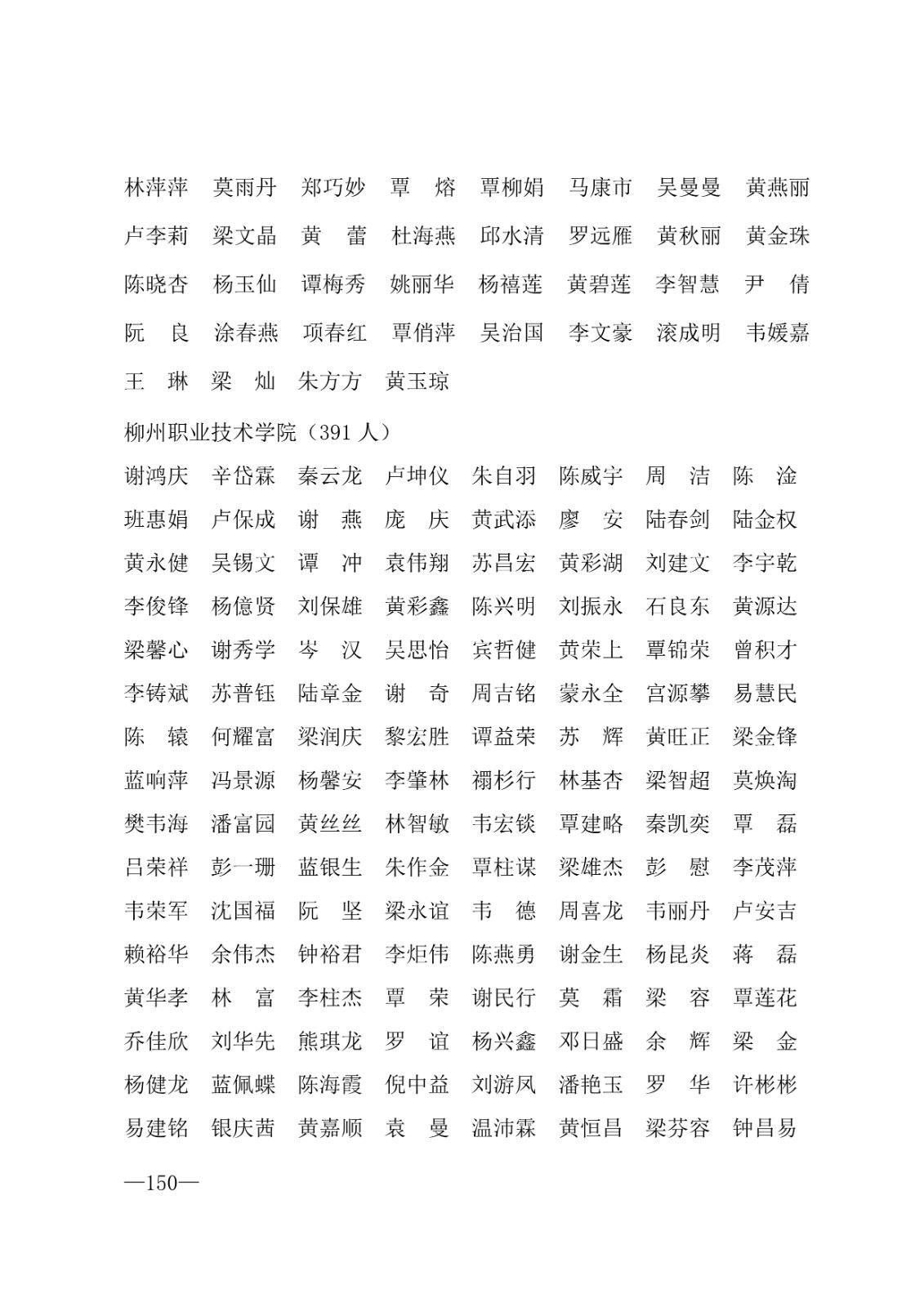 112717164096_0年度普通高等学校国家励志奖学金和20192020学年度自治区人民政府奖学金获奖人员名单的通知_150.jpg