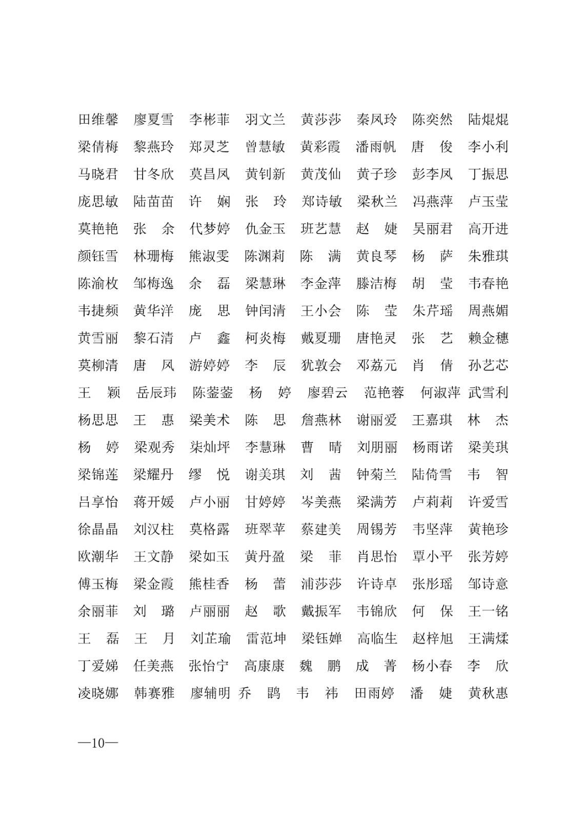 112717164096_0年度普通高等学校国家励志奖学金和20192020学年度自治区人民政府奖学金获奖人员名单的通知_10.jpg
