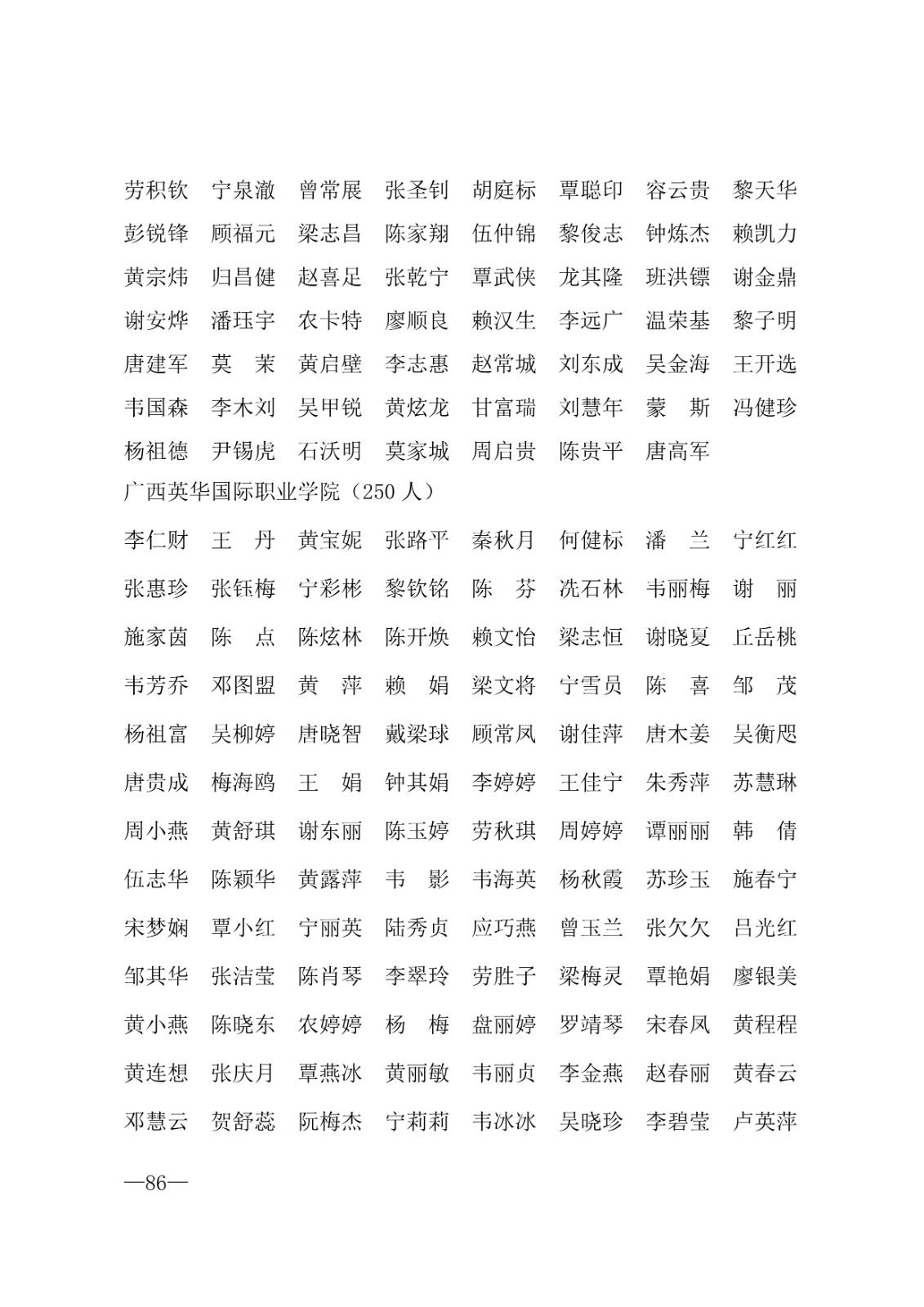 112717164096_0年度普通高等学校国家励志奖学金和20192020学年度自治区人民政府奖学金获奖人员名单的通知_86.jpg