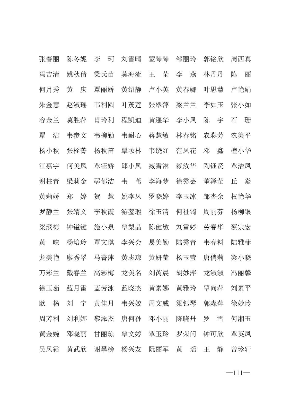 112717164096_0年度普通高等学校国家励志奖学金和20192020学年度自治区人民政府奖学金获奖人员名单的通知_111.jpg
