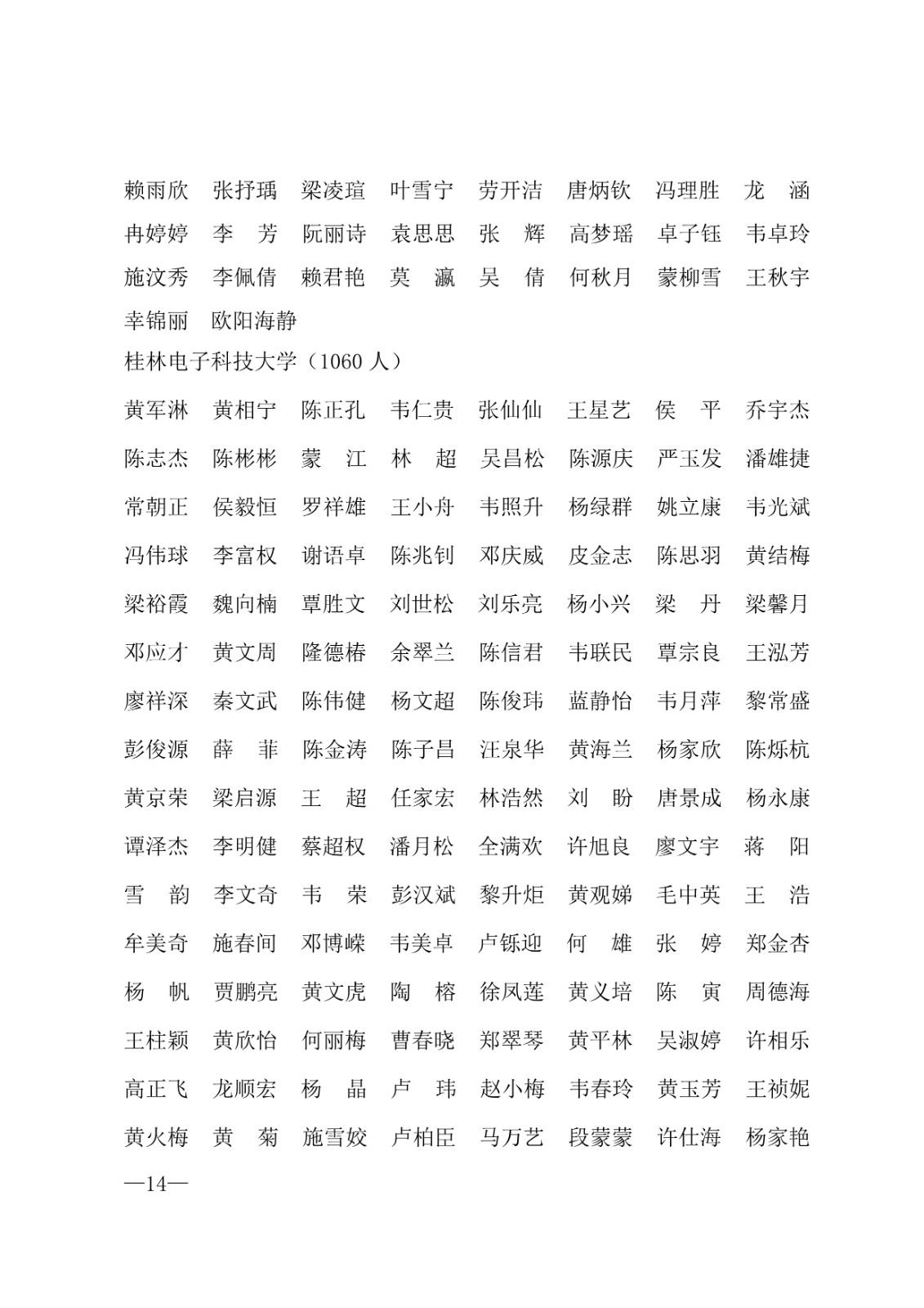 112717164096_0年度普通高等学校国家励志奖学金和20192020学年度自治区人民政府奖学金获奖人员名单的通知_14.jpg