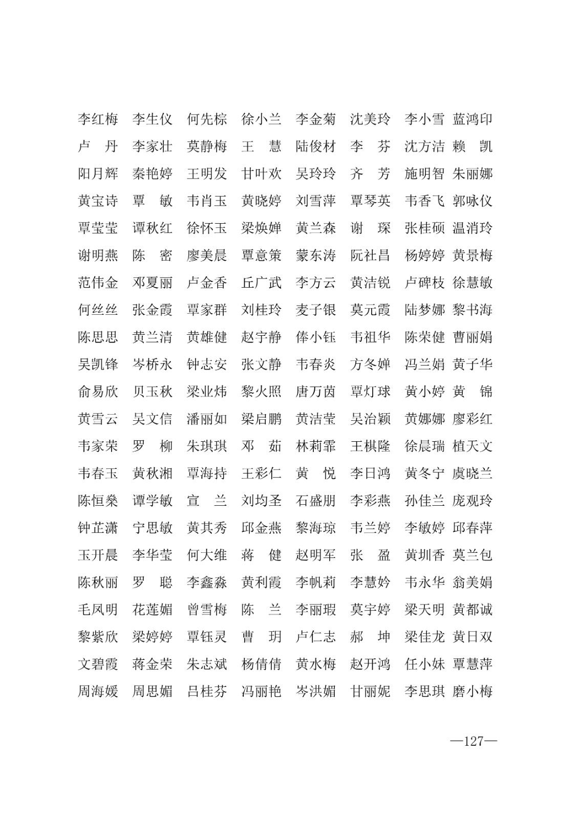 112717164096_0年度普通高等学校国家励志奖学金和20192020学年度自治区人民政府奖学金获奖人员名单的通知_127.jpg