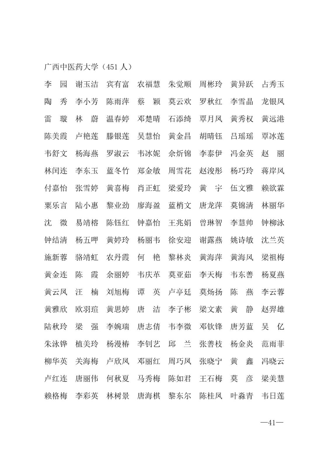112717164096_0年度普通高等学校国家励志奖学金和20192020学年度自治区人民政府奖学金获奖人员名单的通知_41.jpg