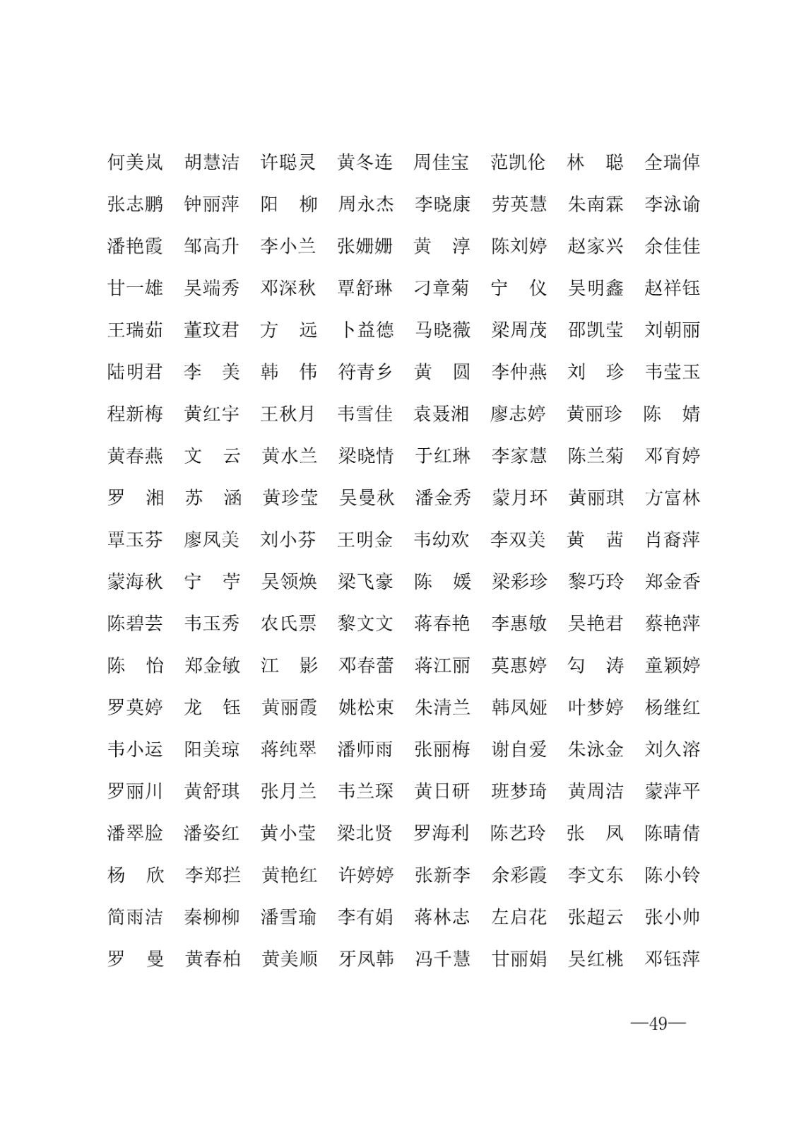 112717164096_0年度普通高等学校国家励志奖学金和20192020学年度自治区人民政府奖学金获奖人员名单的通知_49.jpg