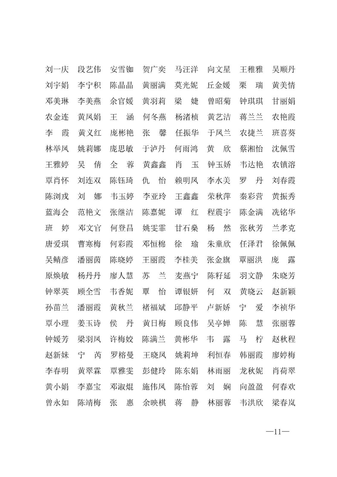 112717164096_0年度普通高等学校国家励志奖学金和20192020学年度自治区人民政府奖学金获奖人员名单的通知_11.jpg