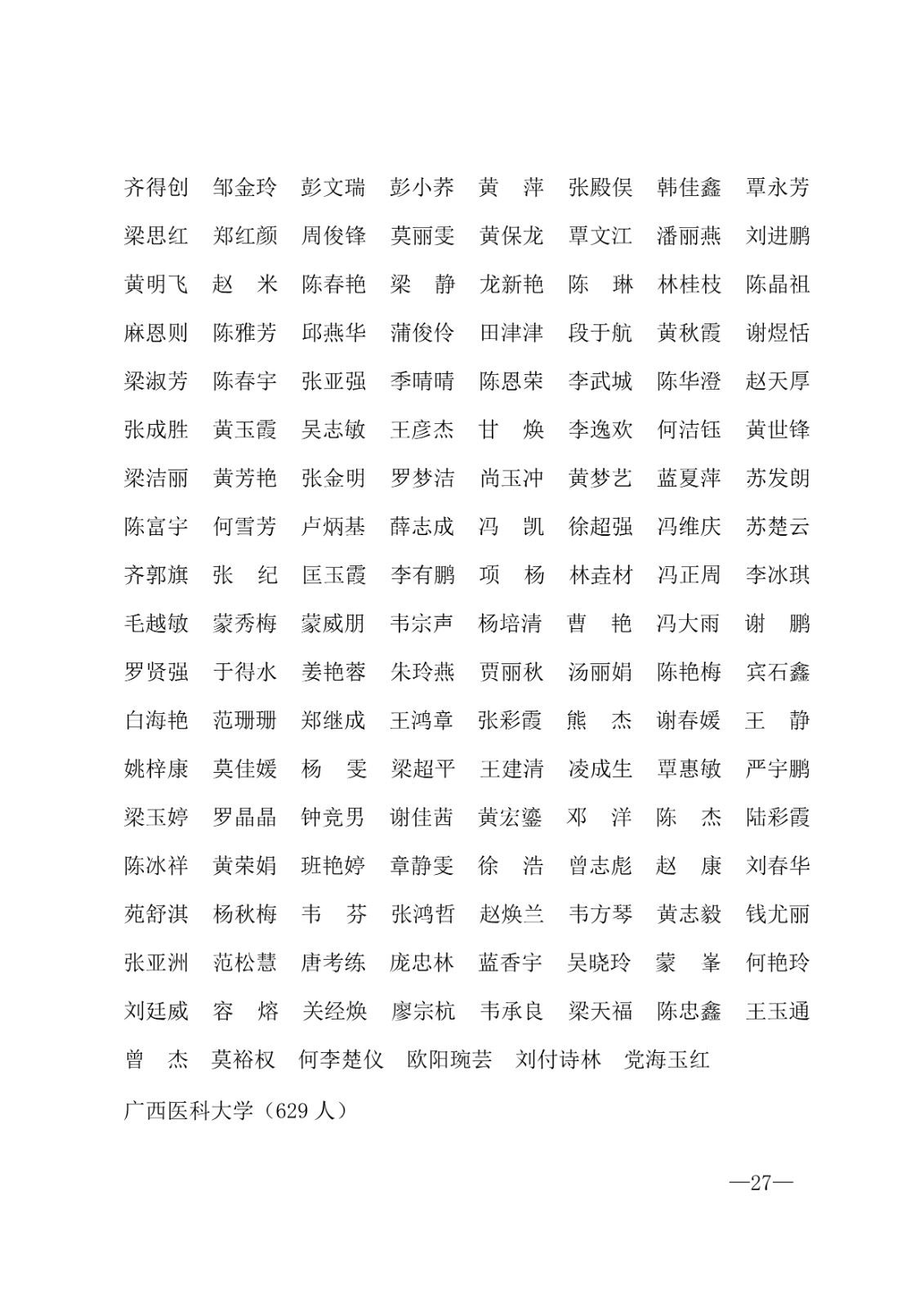 112717164096_0年度普通高等学校国家励志奖学金和20192020学年度自治区人民政府奖学金获奖人员名单的通知_27.jpg