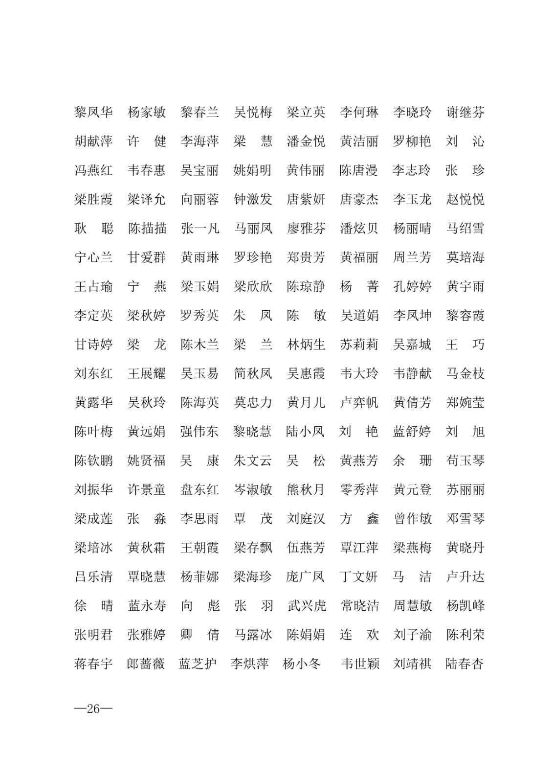 112717164096_0年度普通高等学校国家励志奖学金和20192020学年度自治区人民政府奖学金获奖人员名单的通知_26.jpg