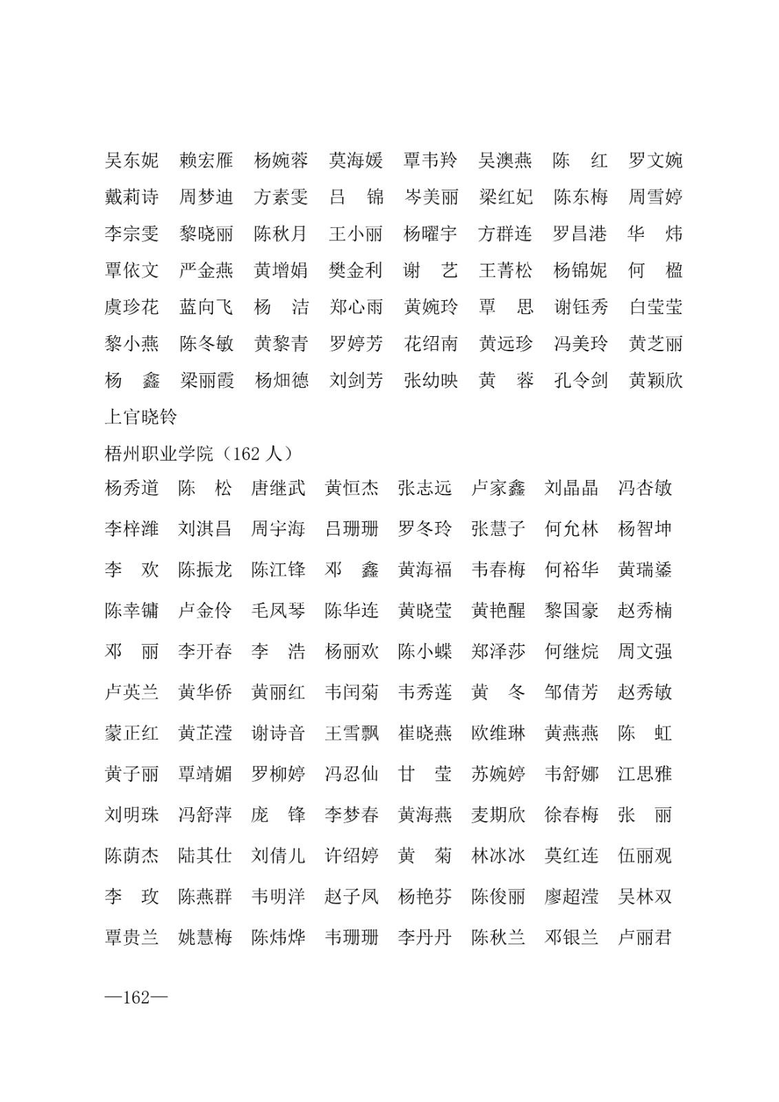112717164096_0年度普通高等学校国家励志奖学金和20192020学年度自治区人民政府奖学金获奖人员名单的通知_162.jpg