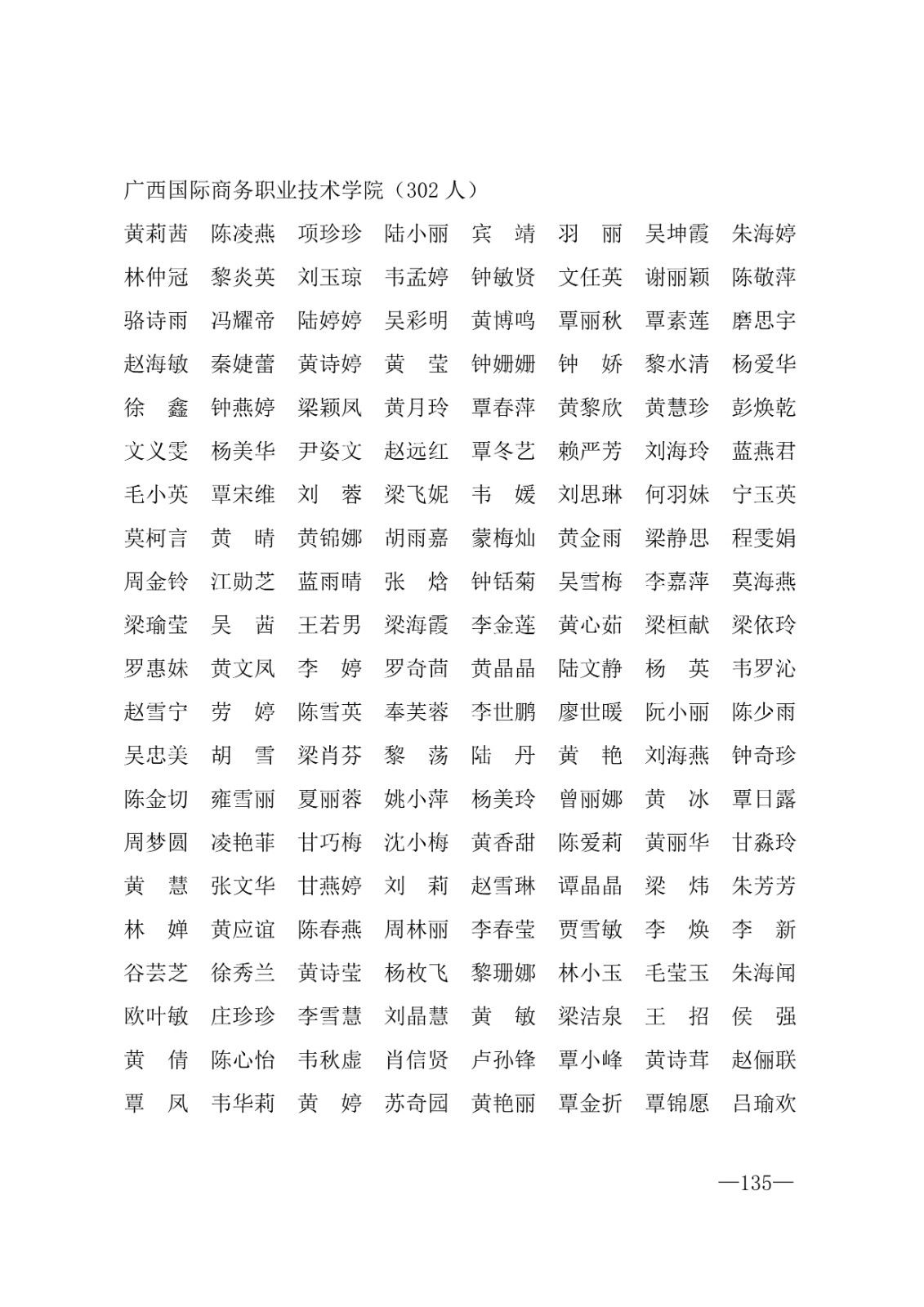 112717164096_0年度普通高等学校国家励志奖学金和20192020学年度自治区人民政府奖学金获奖人员名单的通知_135.jpg