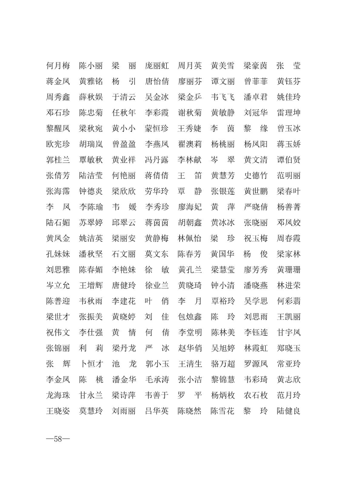 112717164096_0年度普通高等学校国家励志奖学金和20192020学年度自治区人民政府奖学金获奖人员名单的通知_58.jpg
