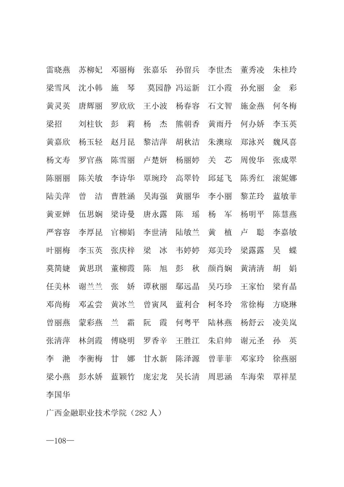 112717164096_0年度普通高等学校国家励志奖学金和20192020学年度自治区人民政府奖学金获奖人员名单的通知_108.jpg