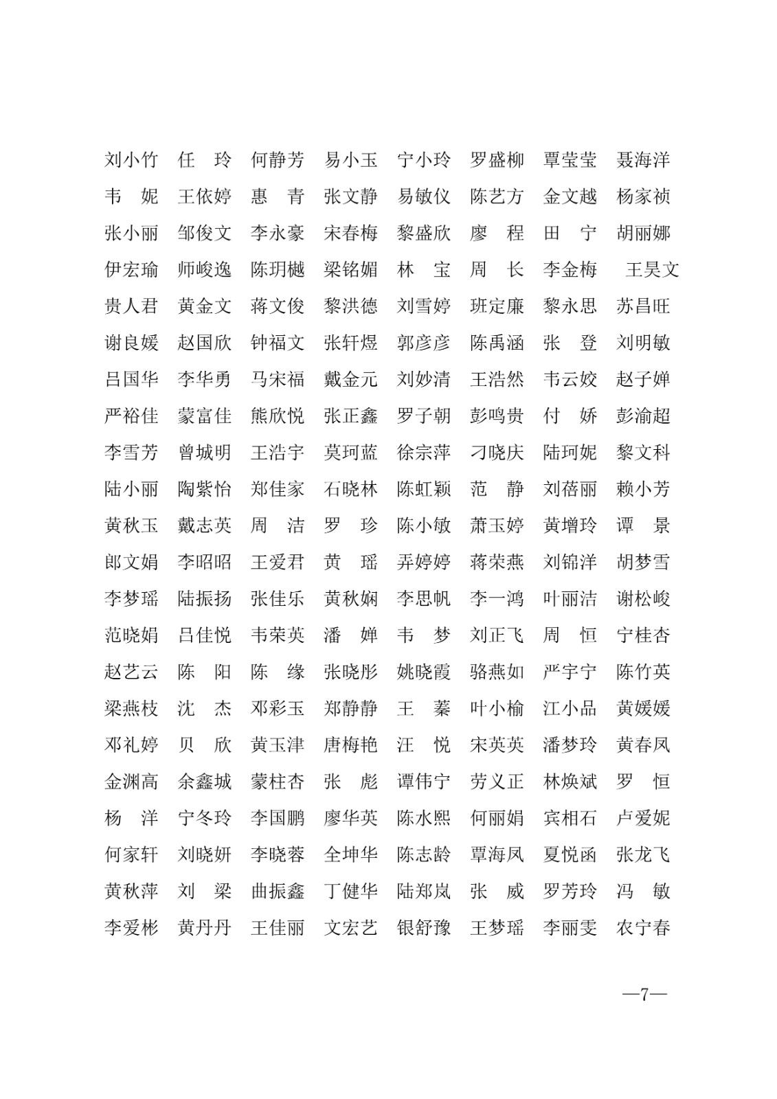112717164096_0年度普通高等学校国家励志奖学金和20192020学年度自治区人民政府奖学金获奖人员名单的通知_7.jpg