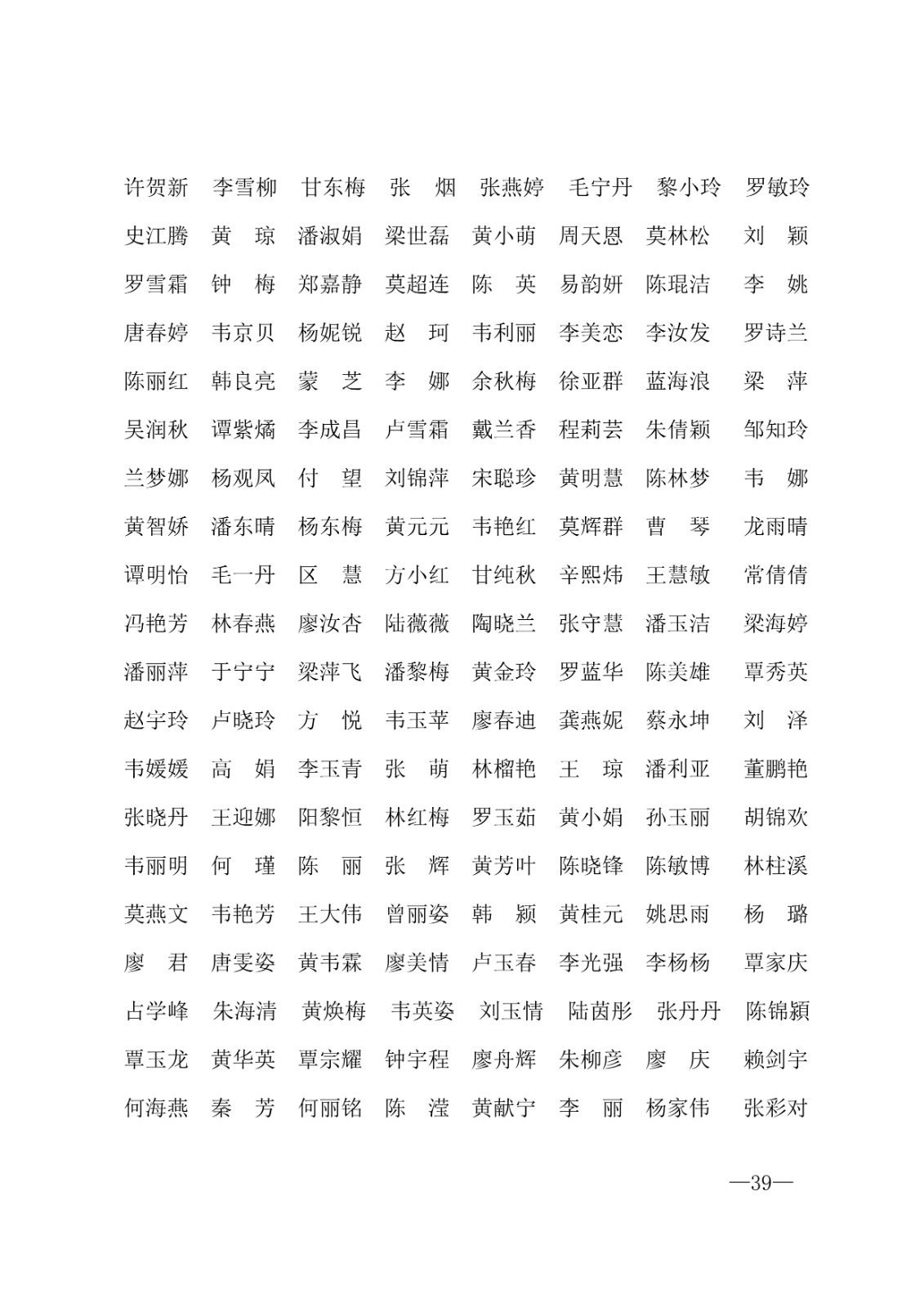 112717164096_0年度普通高等学校国家励志奖学金和20192020学年度自治区人民政府奖学金获奖人员名单的通知_39.jpg