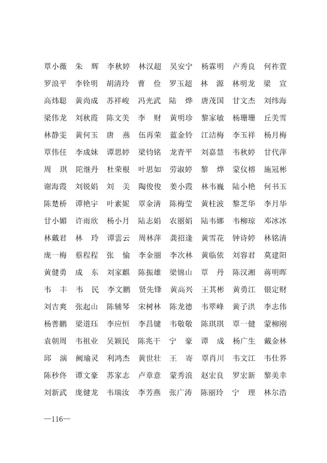 112717164096_0年度普通高等学校国家励志奖学金和20192020学年度自治区人民政府奖学金获奖人员名单的通知_116.jpg
