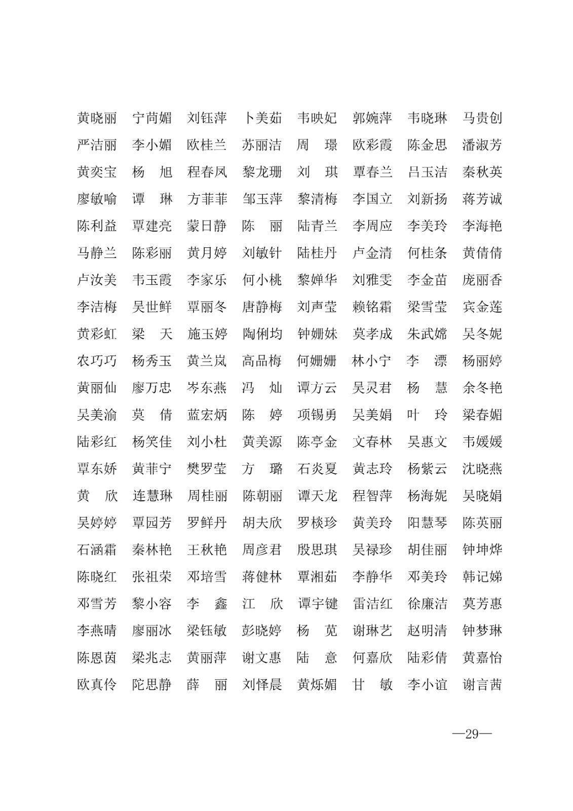 112717164096_0年度普通高等学校国家励志奖学金和20192020学年度自治区人民政府奖学金获奖人员名单的通知_29.jpg