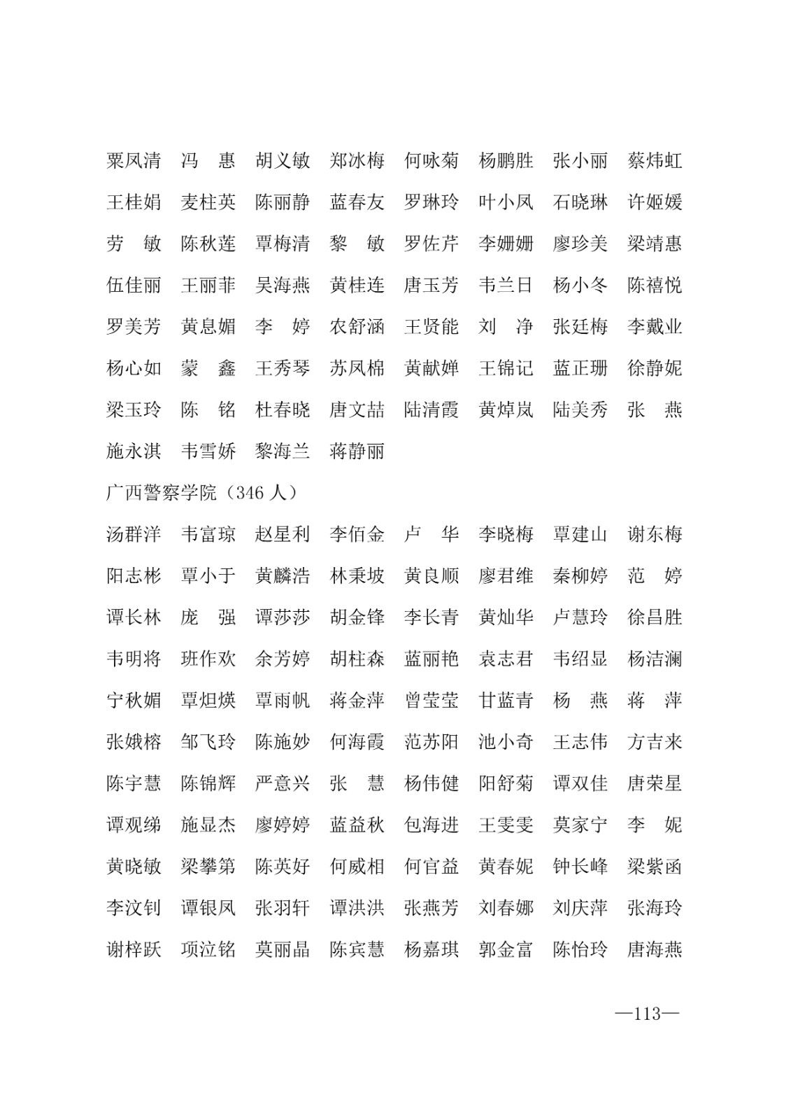 112717164096_0年度普通高等学校国家励志奖学金和20192020学年度自治区人民政府奖学金获奖人员名单的通知_113.jpg