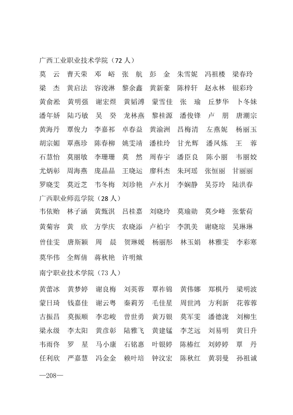 112717164096_0年度普通高等学校国家励志奖学金和20192020学年度自治区人民政府奖学金获奖人员名单的通知_208.jpg