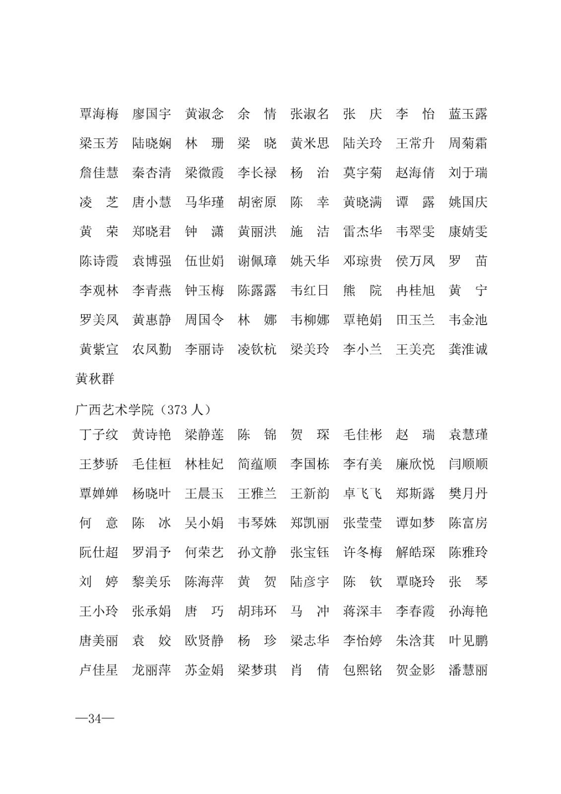 112717164096_0年度普通高等学校国家励志奖学金和20192020学年度自治区人民政府奖学金获奖人员名单的通知_34.jpg
