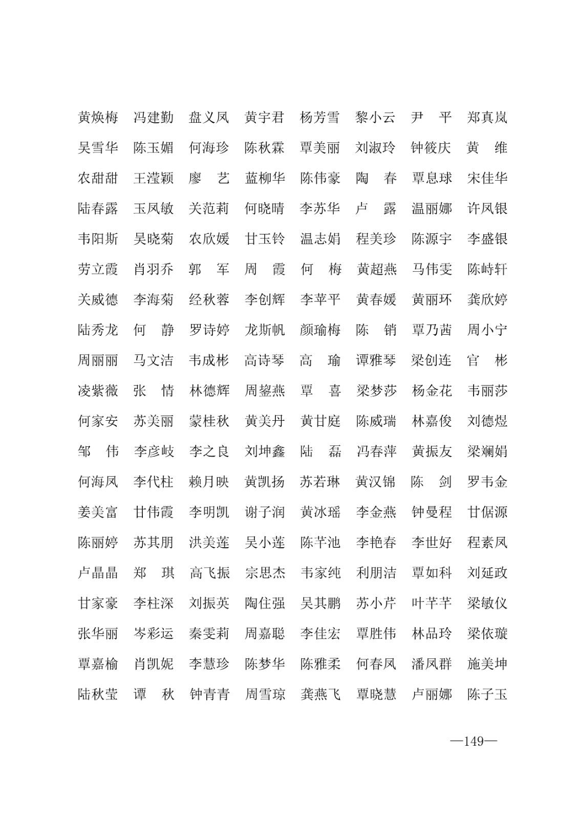112717164096_0年度普通高等学校国家励志奖学金和20192020学年度自治区人民政府奖学金获奖人员名单的通知_149.jpg