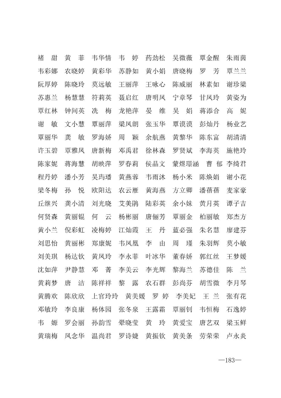 112717164096_0年度普通高等学校国家励志奖学金和20192020学年度自治区人民政府奖学金获奖人员名单的通知_183.jpg