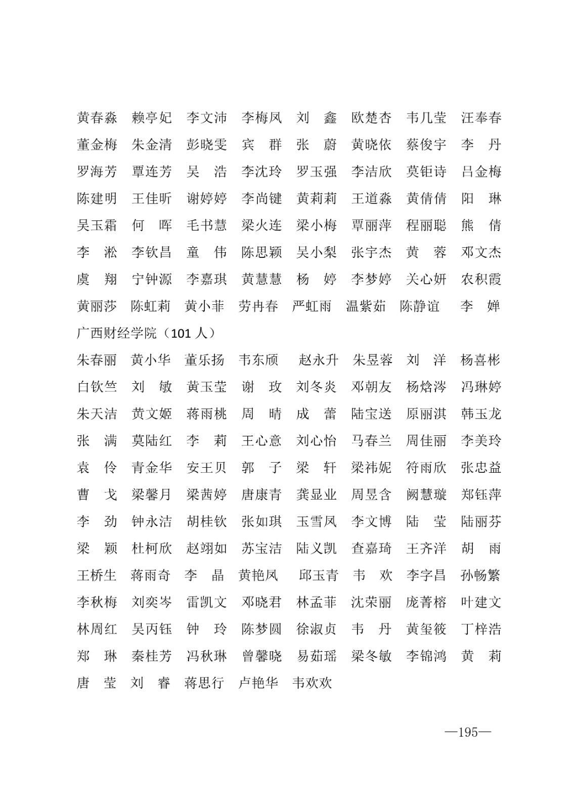 112717164096_0年度普通高等学校国家励志奖学金和20192020学年度自治区人民政府奖学金获奖人员名单的通知_195.jpg