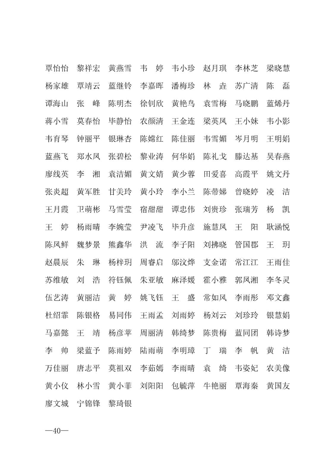 112717164096_0年度普通高等学校国家励志奖学金和20192020学年度自治区人民政府奖学金获奖人员名单的通知_40.jpg
