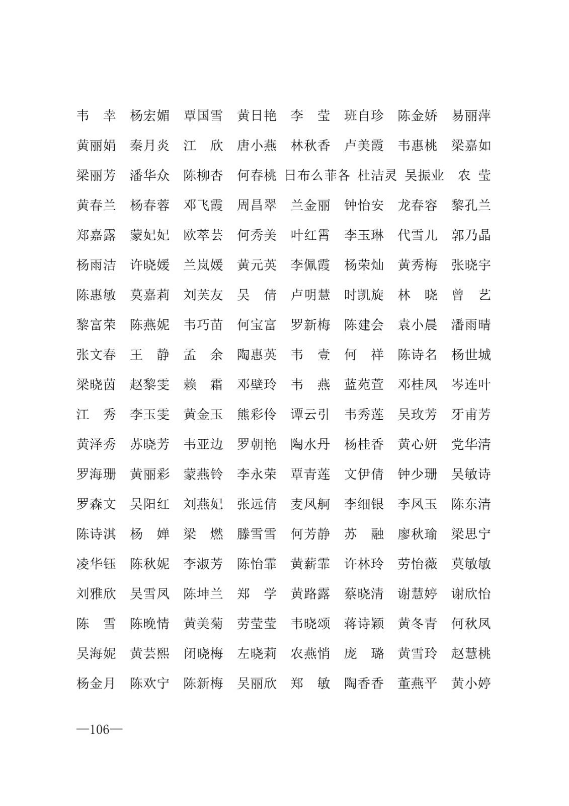 112717164096_0年度普通高等学校国家励志奖学金和20192020学年度自治区人民政府奖学金获奖人员名单的通知_106.jpg