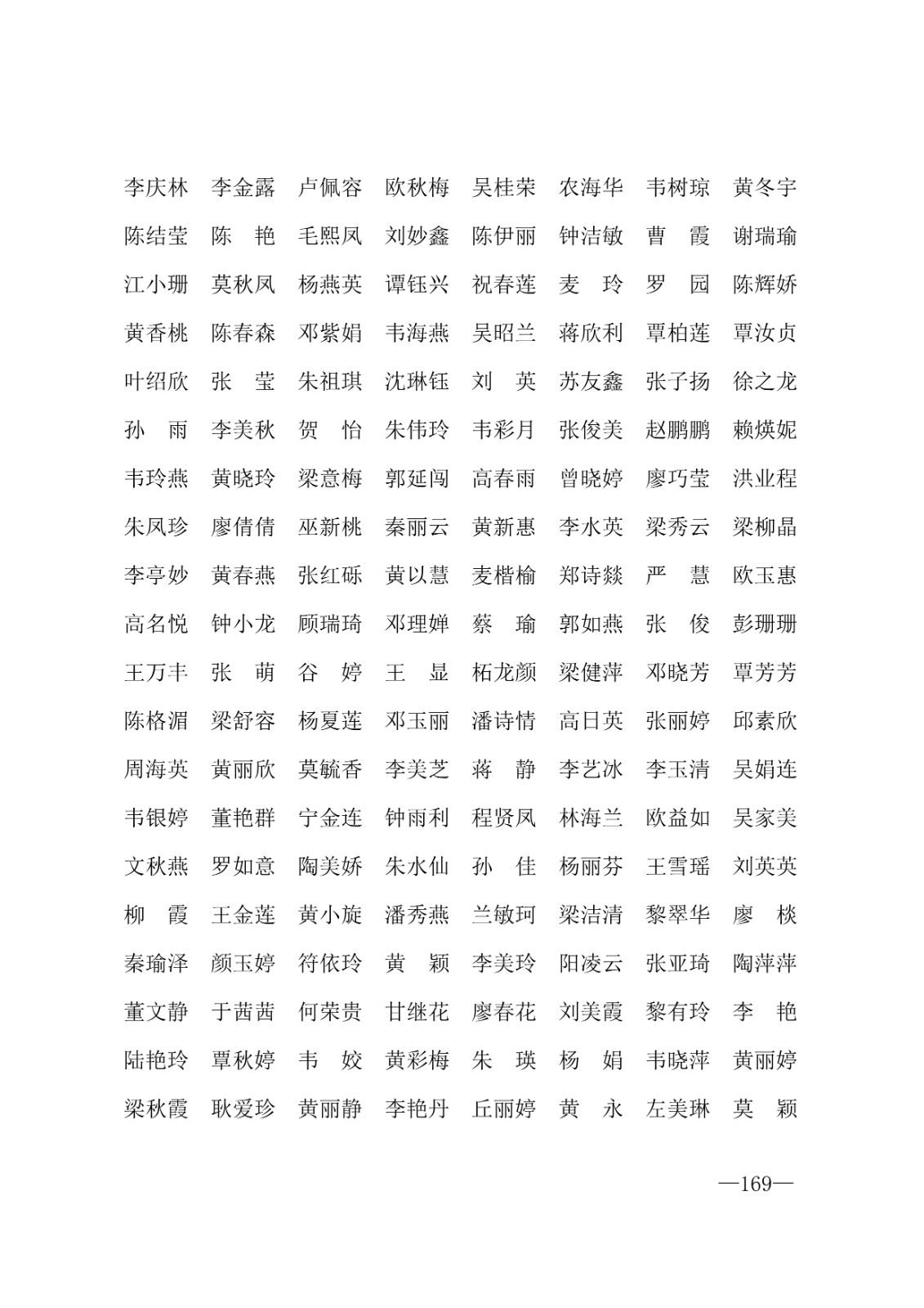 112717164096_0年度普通高等学校国家励志奖学金和20192020学年度自治区人民政府奖学金获奖人员名单的通知_169.jpg