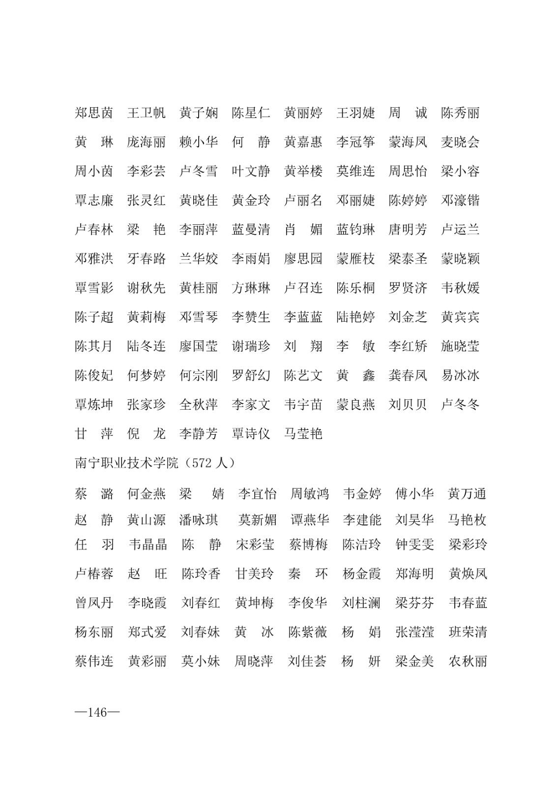 112717164096_0年度普通高等学校国家励志奖学金和20192020学年度自治区人民政府奖学金获奖人员名单的通知_146.jpg