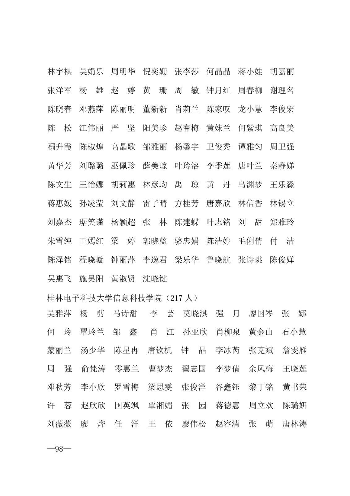 112717164096_0年度普通高等学校国家励志奖学金和20192020学年度自治区人民政府奖学金获奖人员名单的通知_98.jpg