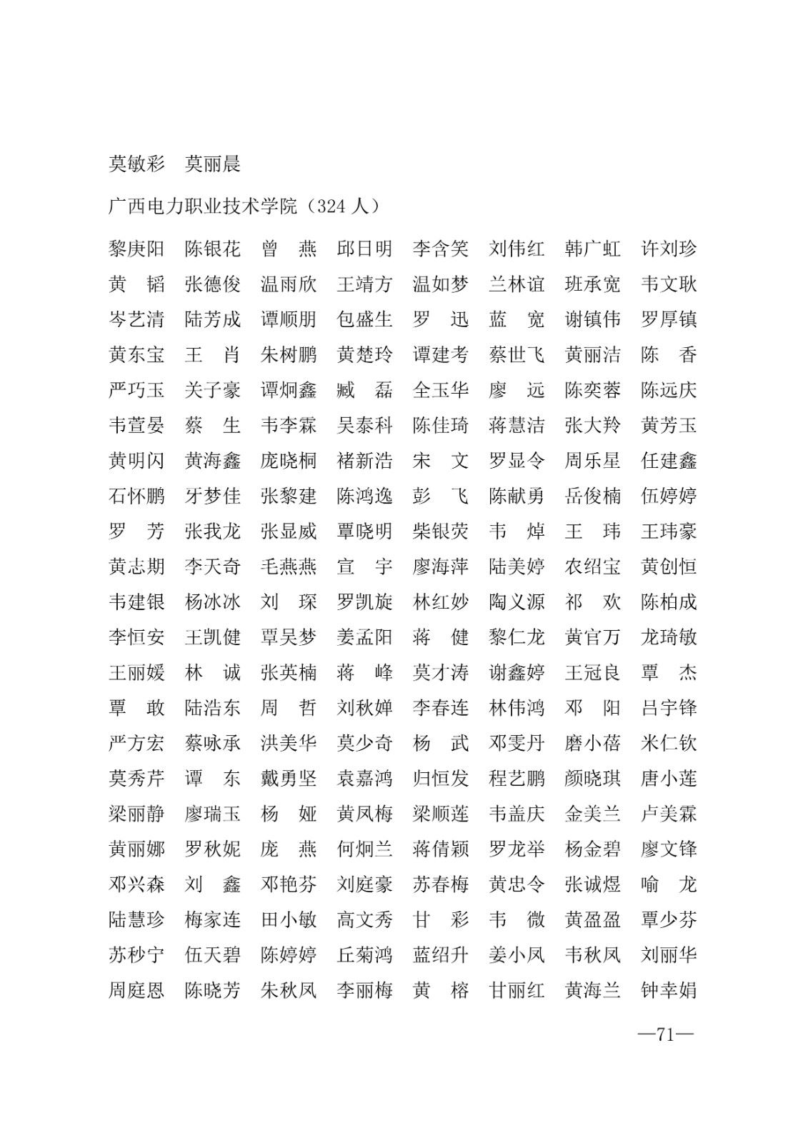 112717164096_0年度普通高等学校国家励志奖学金和20192020学年度自治区人民政府奖学金获奖人员名单的通知_71.jpg