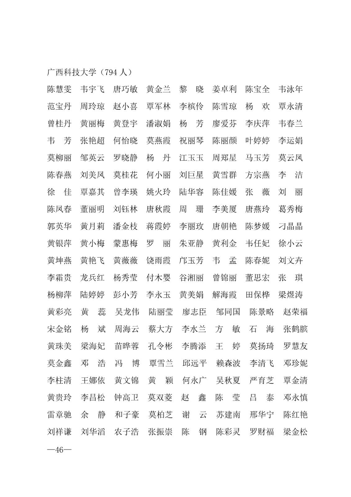 112717164096_0年度普通高等学校国家励志奖学金和20192020学年度自治区人民政府奖学金获奖人员名单的通知_46.jpg
