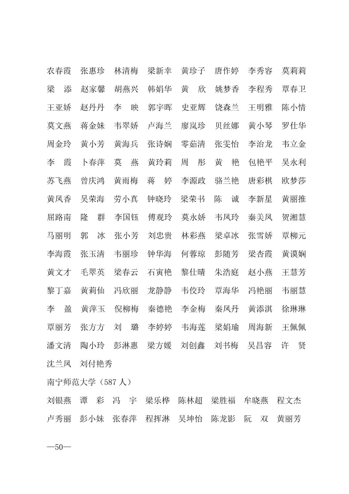 112717164096_0年度普通高等学校国家励志奖学金和20192020学年度自治区人民政府奖学金获奖人员名单的通知_50.jpg