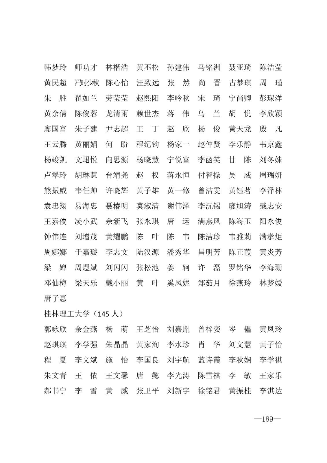 112717164096_0年度普通高等学校国家励志奖学金和20192020学年度自治区人民政府奖学金获奖人员名单的通知_189.jpg