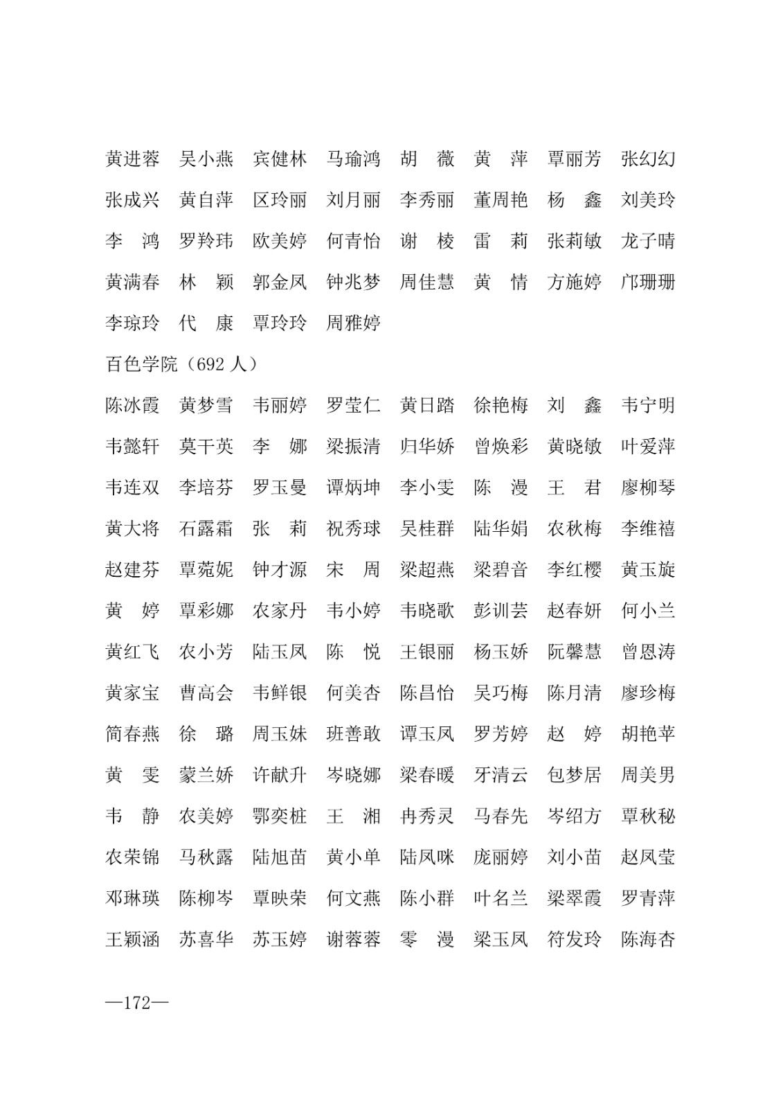 112717164096_0年度普通高等学校国家励志奖学金和20192020学年度自治区人民政府奖学金获奖人员名单的通知_172.jpg