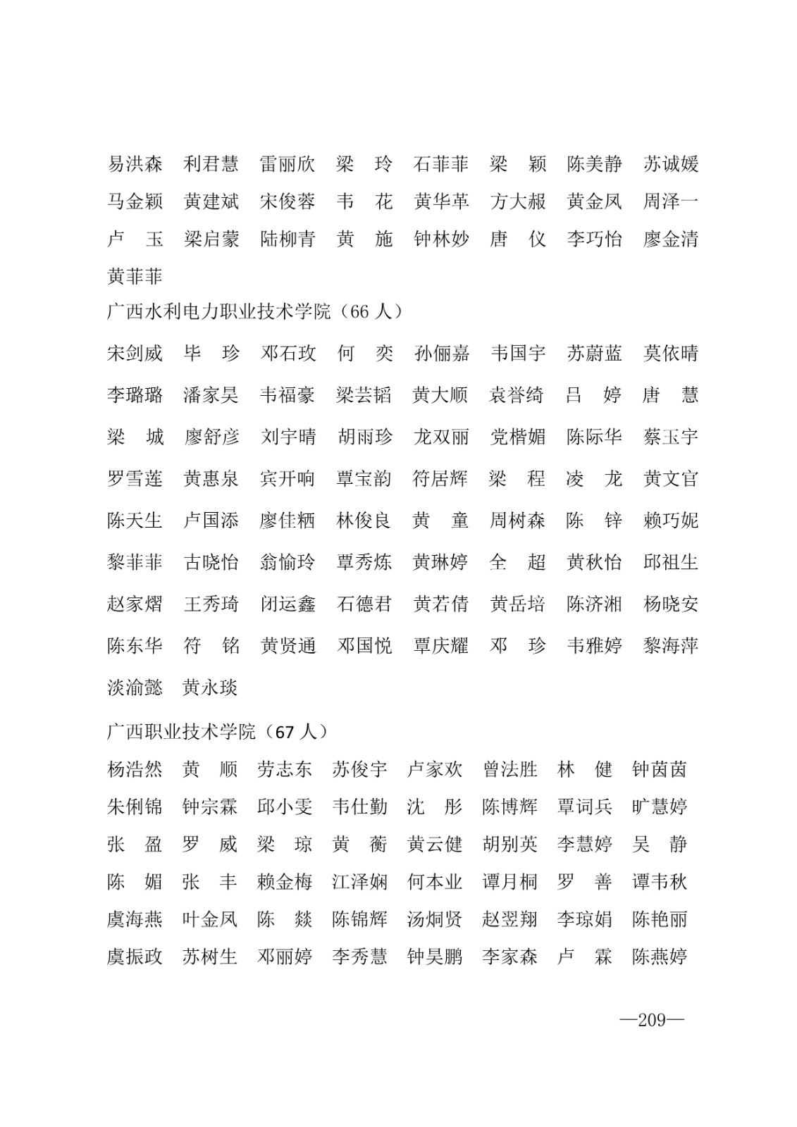 112717164096_0年度普通高等学校国家励志奖学金和20192020学年度自治区人民政府奖学金获奖人员名单的通知_209.jpg